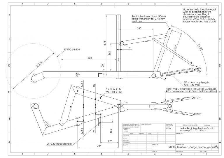 Bastiaen Geometrie Rahmen